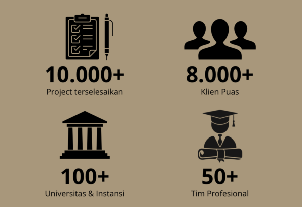 Milestone AkademikPro.id
